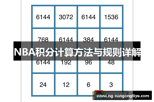 NBA积分计算方法与规则详解